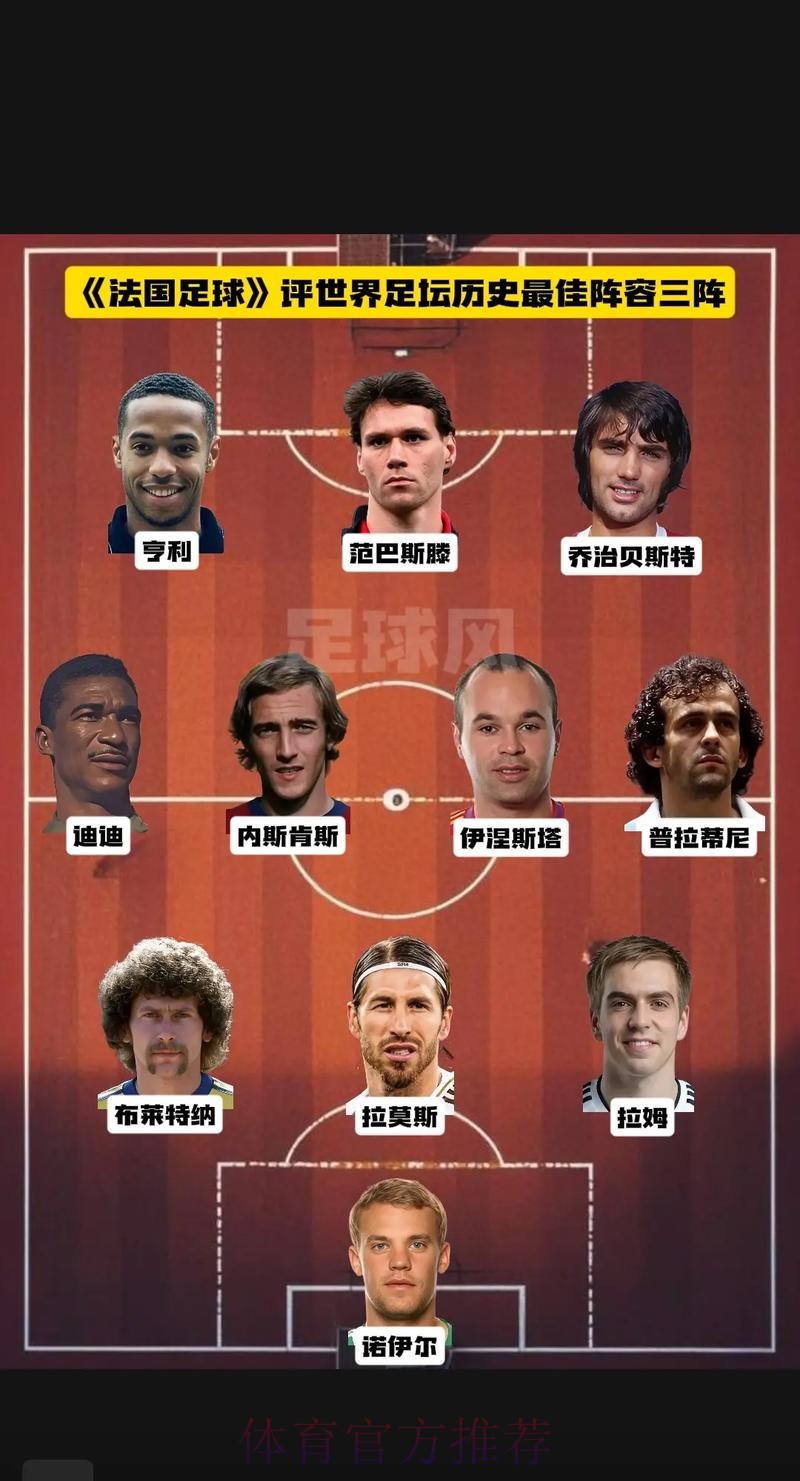 世界杯法国凯恩阵容解析全面分析