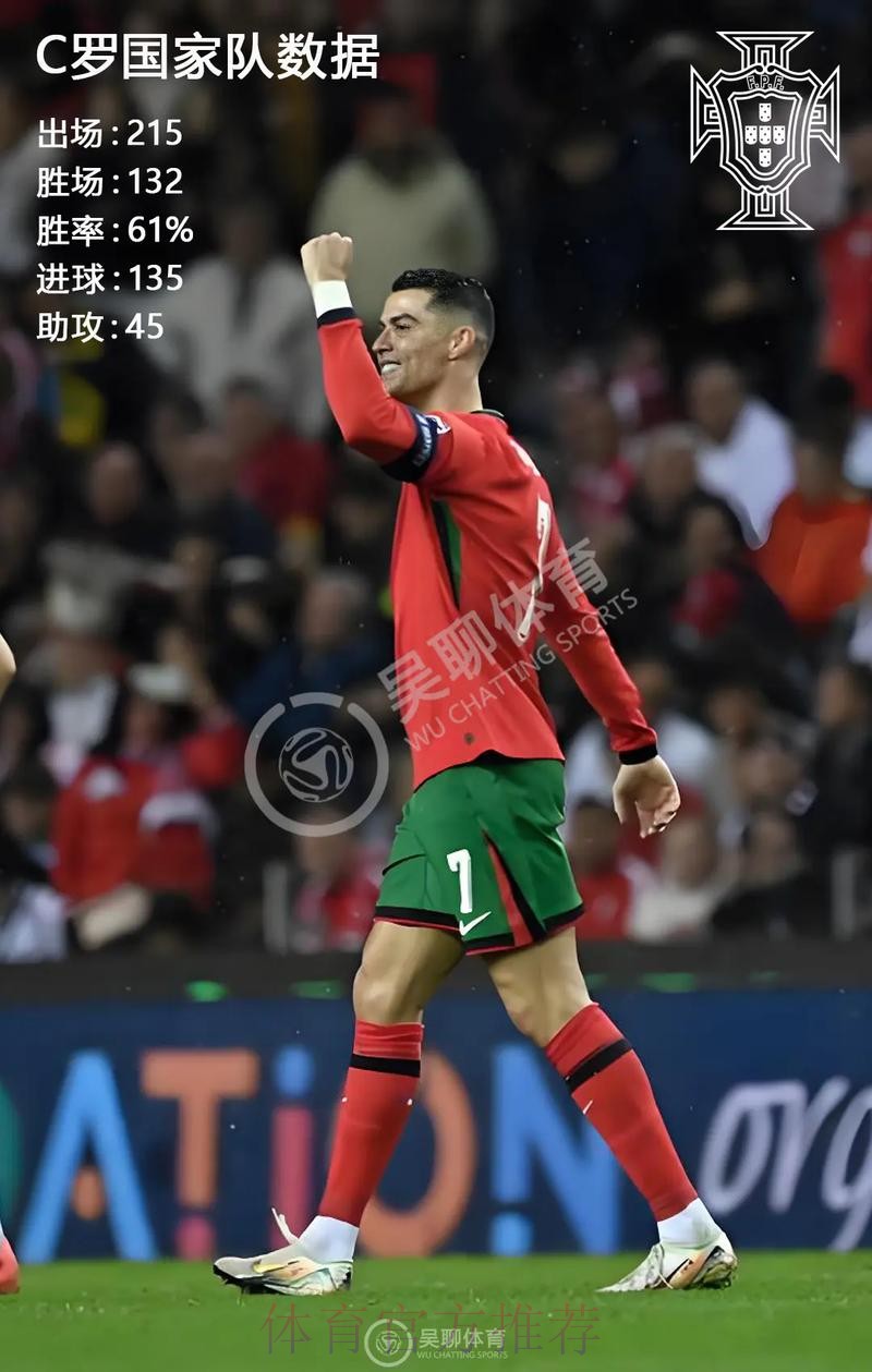 最新世界杯德国C罗赛事预测深度解读 最新世界杯德国C罗赛事预测深度解读