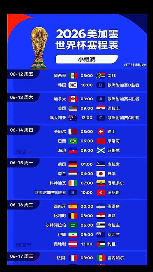 2026世界杯西班牙贝林厄姆比赛时间全面分析 2026世界杯西班牙贝林厄姆比赛时间全面分析