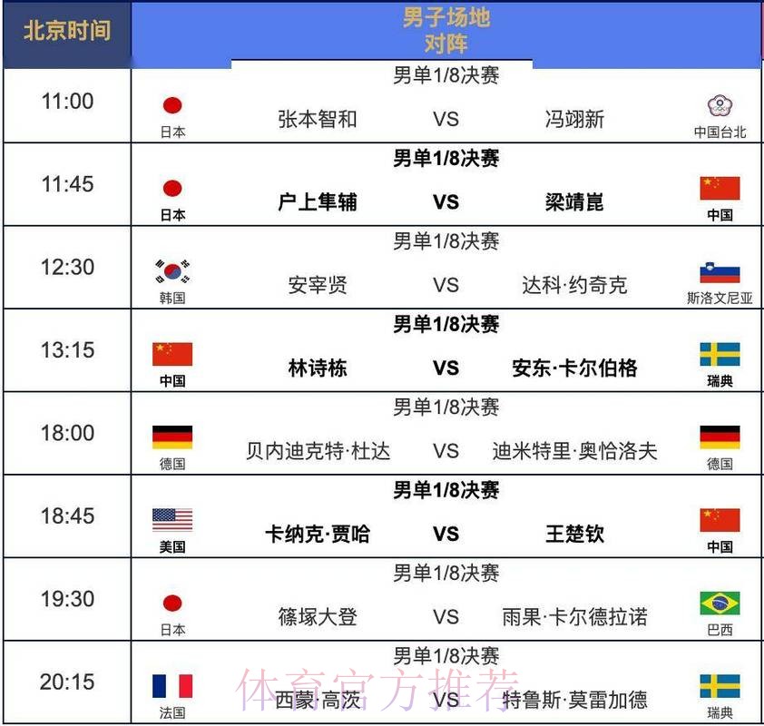 世界杯比赛时间推荐 世界杯比赛时间推荐