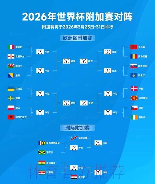 2026世界杯阵容分析下载 2026世界杯阵容分析下载