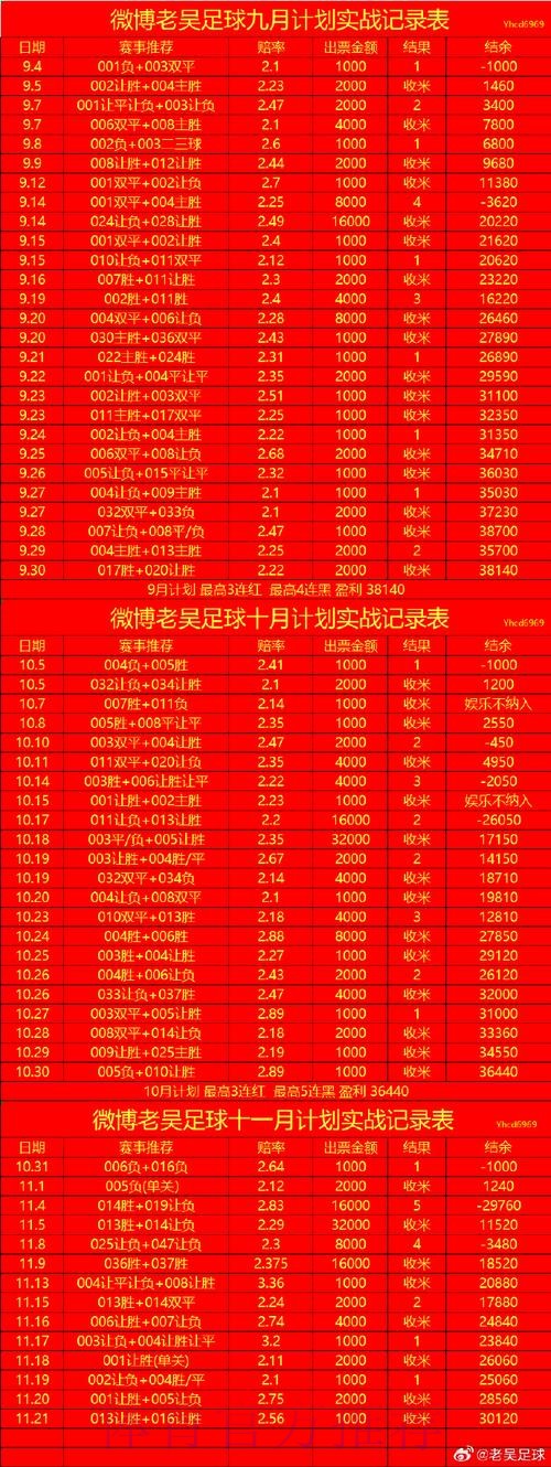 世界杯盘口网站入口地址 世界杯盘口网站入口地址